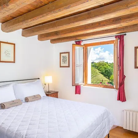 Duca Di Dolle Wine & Relais Rolle